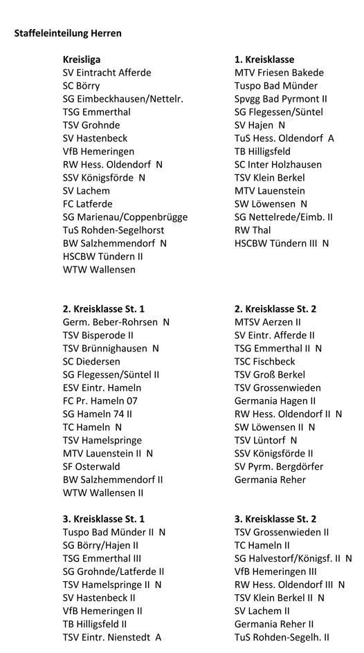 Staffeleinteilung Hameln Pyrmont 2013 2014