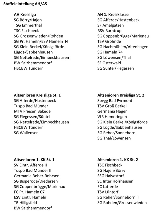 Staffeleinteilung Hameln Pyrmont 2013 2014 II