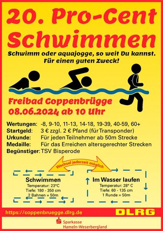 Pro Cent Schwimmen Plakat 2024