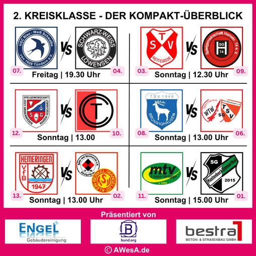 2 Kreisklasse Vorberichts-Grafik KW21