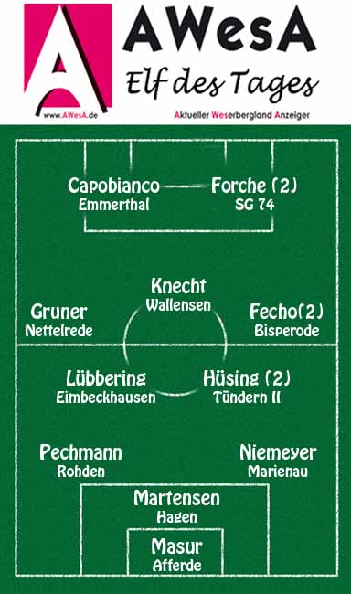 9 Kreisliga 11 des Tages - AWesA