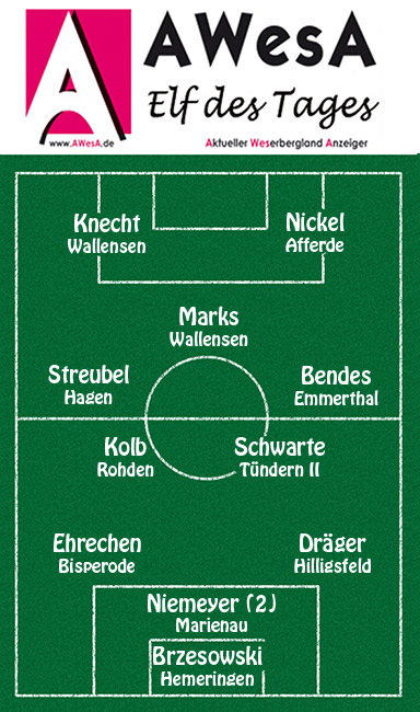 10 Kreisliga 11 des Tages - AWesA