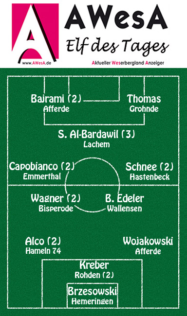 10 Kreisliga 11 des Tages - AWesA