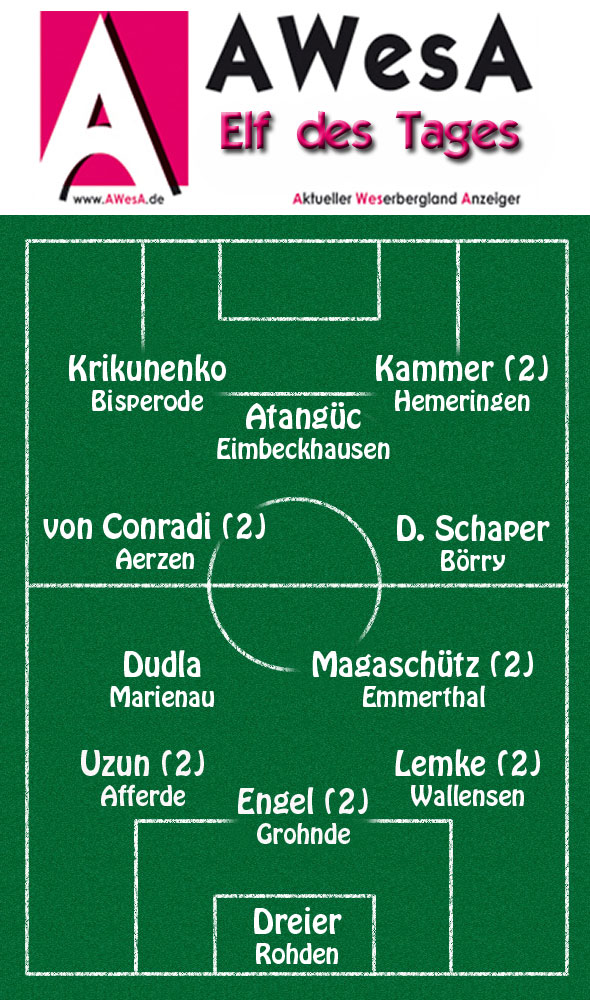 Spieltag 13-2011 AWesA 11 des Tages