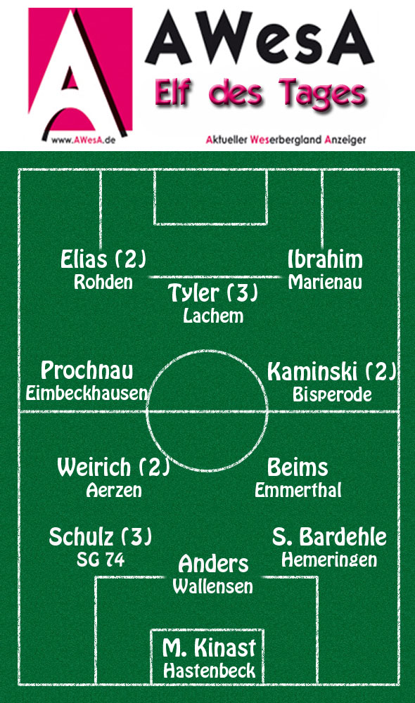 Spieltag 17-2011 AWesA 11 des Tages