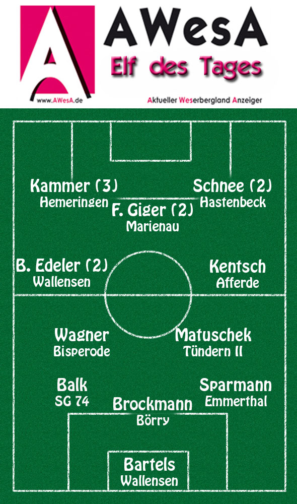 Spieltag 18-2011 AWesA 11 des Tages