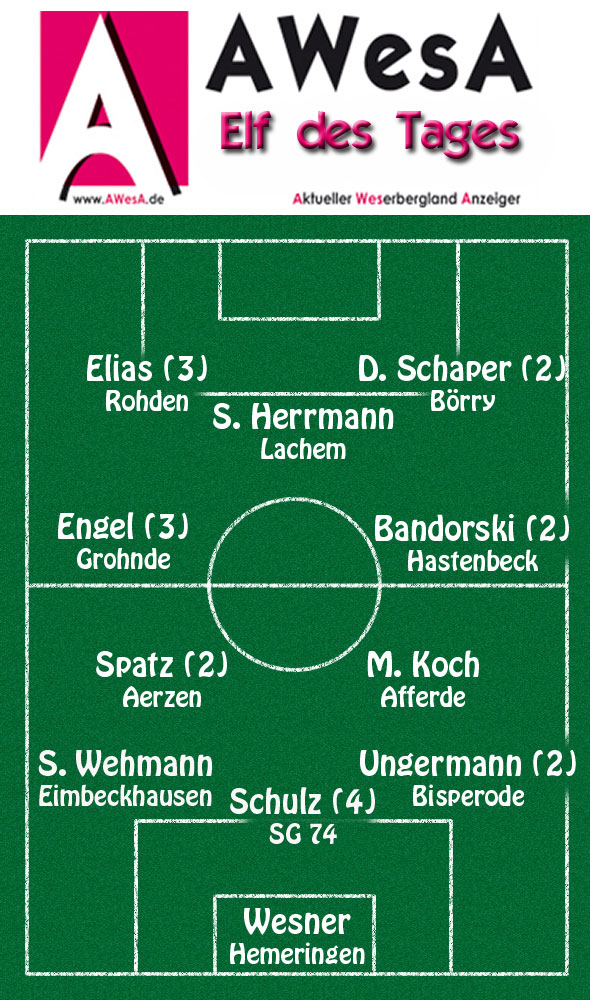 Spieltag 21-2011 AWesA 11 des Tages