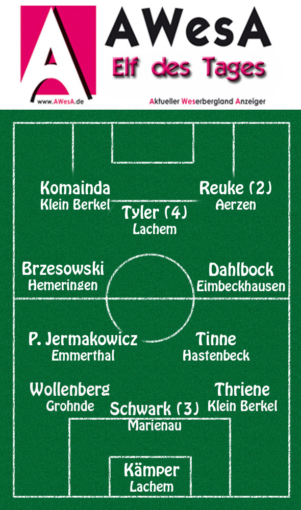 Spieltag 22-2011 AWesA 11 des Tages