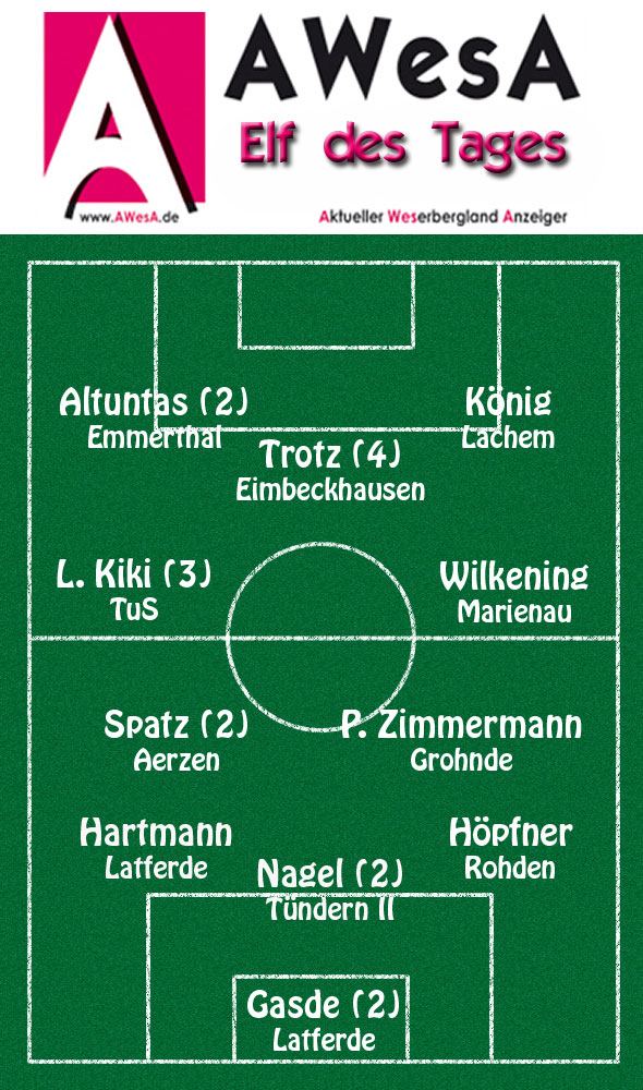 Spieltag 22-2012 AWesA 11 des Tages